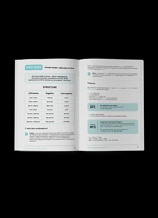 Photo of Воркбук для вивчення усіх часів англійської мови "All about English tenses"