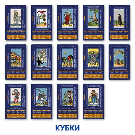 Photo of Карти Таро Orner Навчальні Таро Райдера - Уейта (orner-2684)