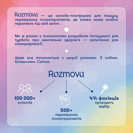 Photo of Картки саморефлексії «Розмова з собою»