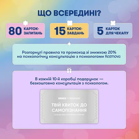 Photo of Картки саморефлексії «Розмова з собою»