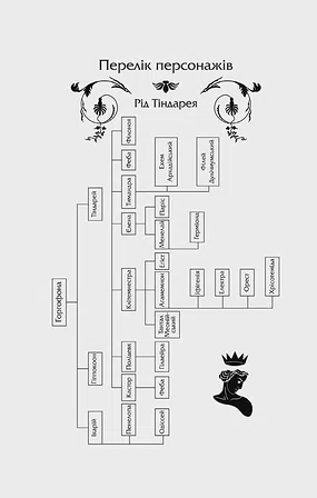 Photo of Клітемнестра