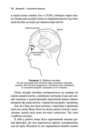 Photo of Депресія - прокляття сильних. Як боротися з найпоширенішою хворобою в світі