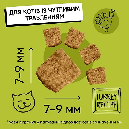 Photo of Корм сухий HalfHalf для котів із чутливим травленям з індичкою 8 кг