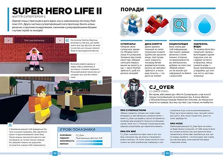 Photo of Roblox. Найкращі рольові ігри