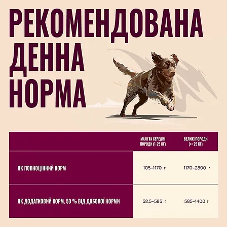 Photo of Корм вологий Carnilove Lamb & Wild Boar для собак паштет ягня і дикий кабан 400 г